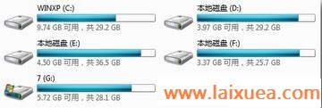 ͨע޸Windowsϵͳ̷